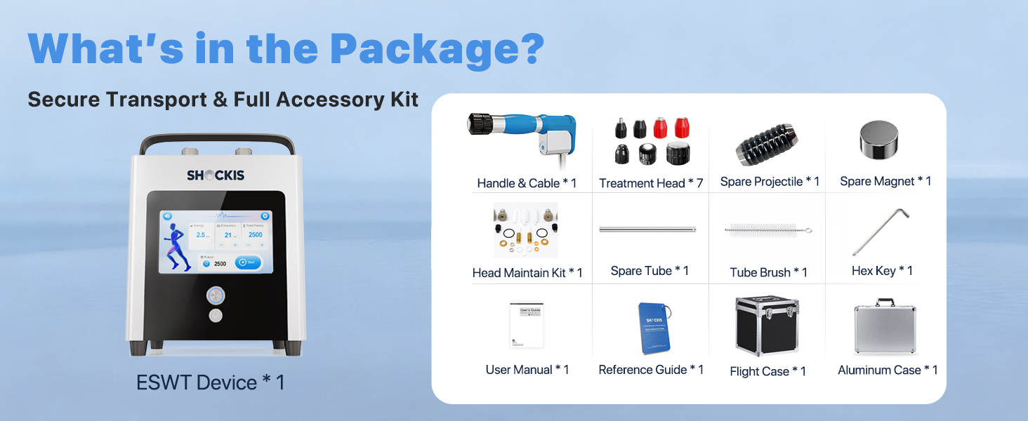 SHOCKIS system cables and package components