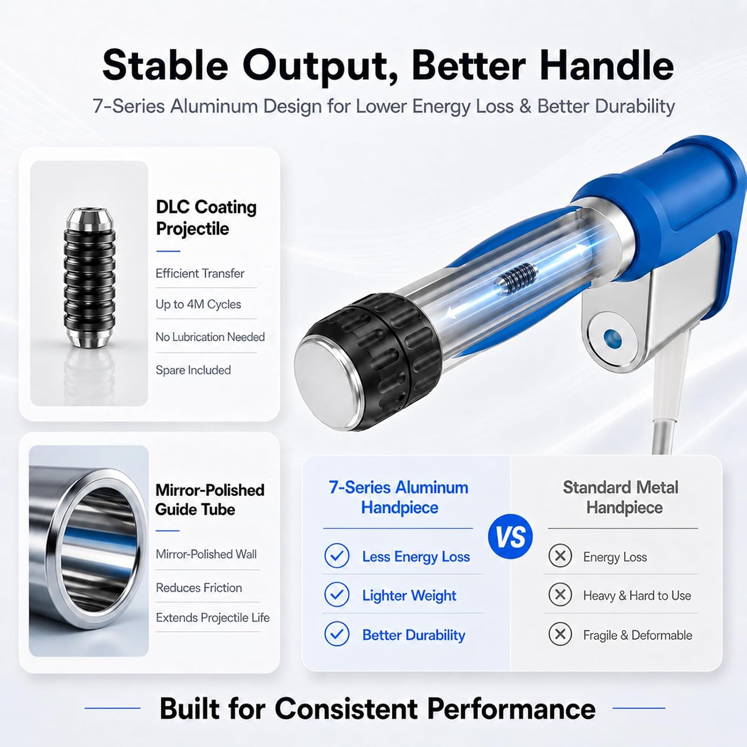 SHOCKIS shockwave therapy handpiece